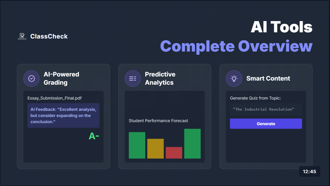 AI Tools Complete Overview